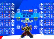 九游娱乐-那一夜的布达佩斯，当匈牙利人用足球击碎了巴西的桑巴梦