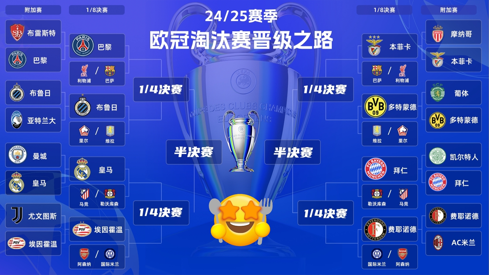 关于欧预赛赛程频密,球队备战欧锦赛的信息 关于欧预赛赛程频密,球队备战欧锦赛的信息