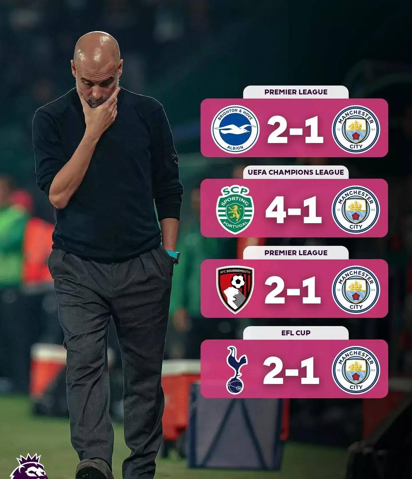 曼城客场大胜布莱顿，领先积分榜的简单介绍